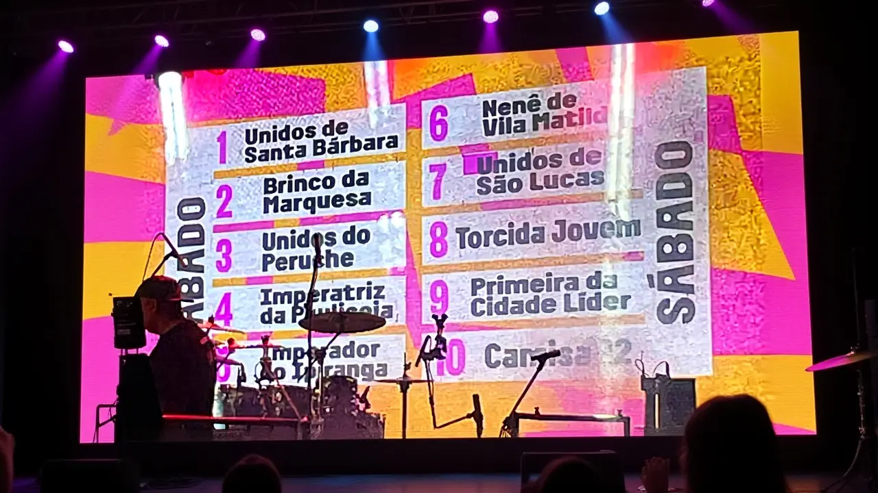 Ordem dos desfiles do Grupo de Acesso 2 SP 2026 é definida